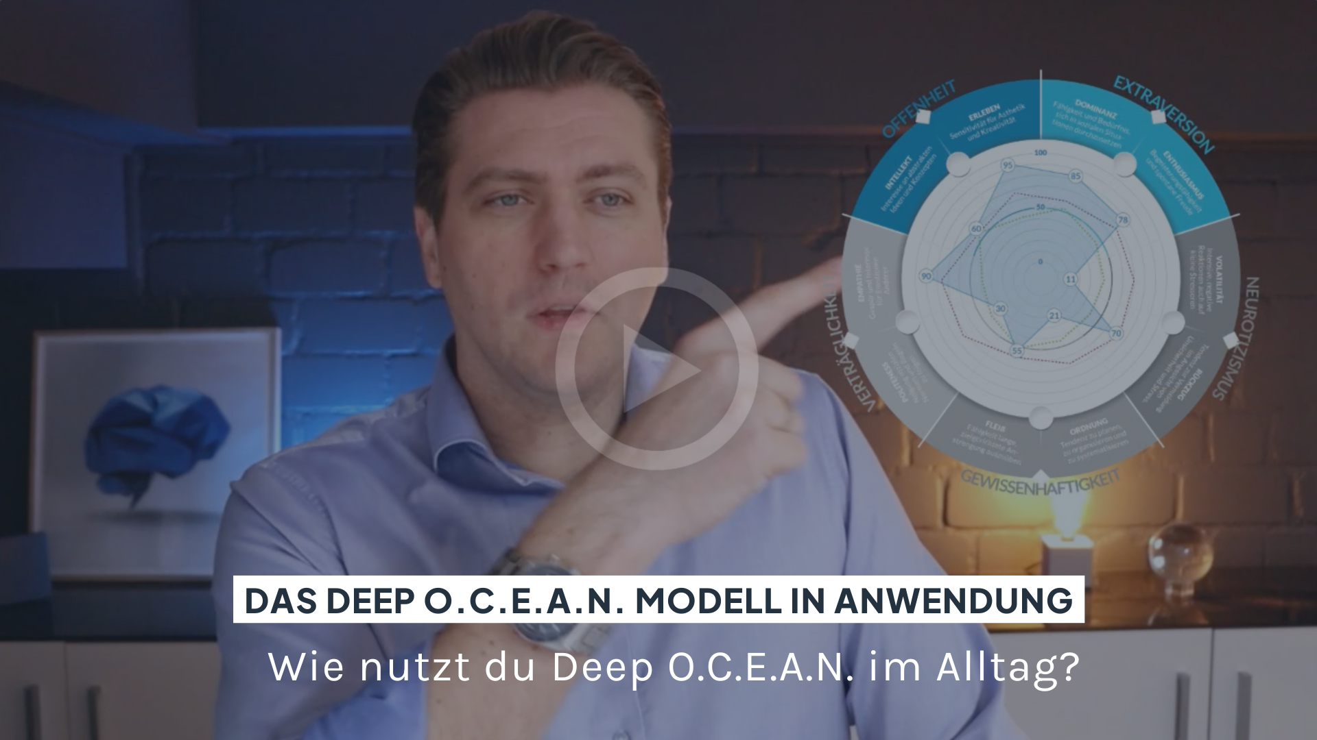 Video 2: Das Deep O.C.E.A.N. Modell in Anwendung